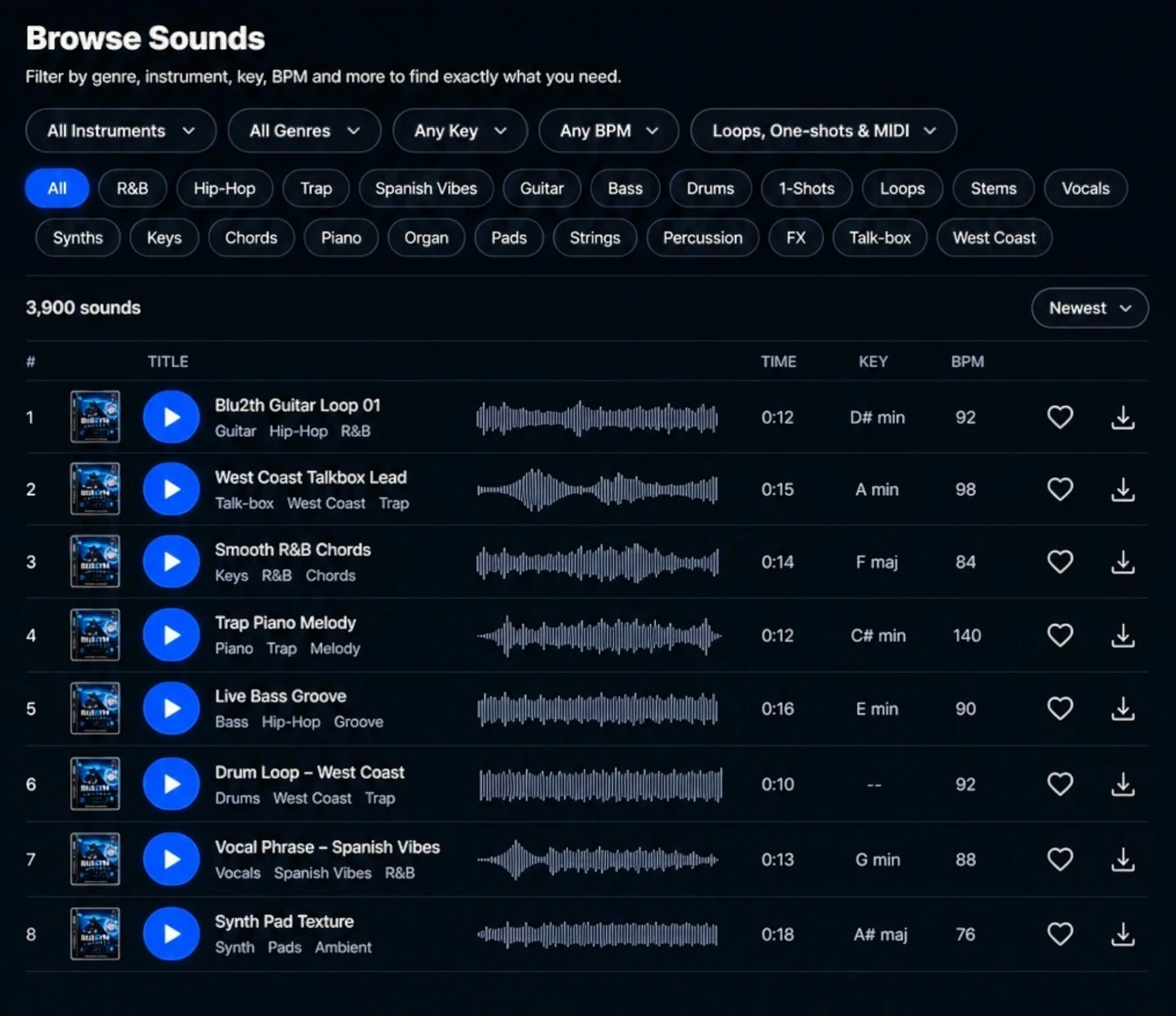 Instantly Access Over 15,000+ Samples