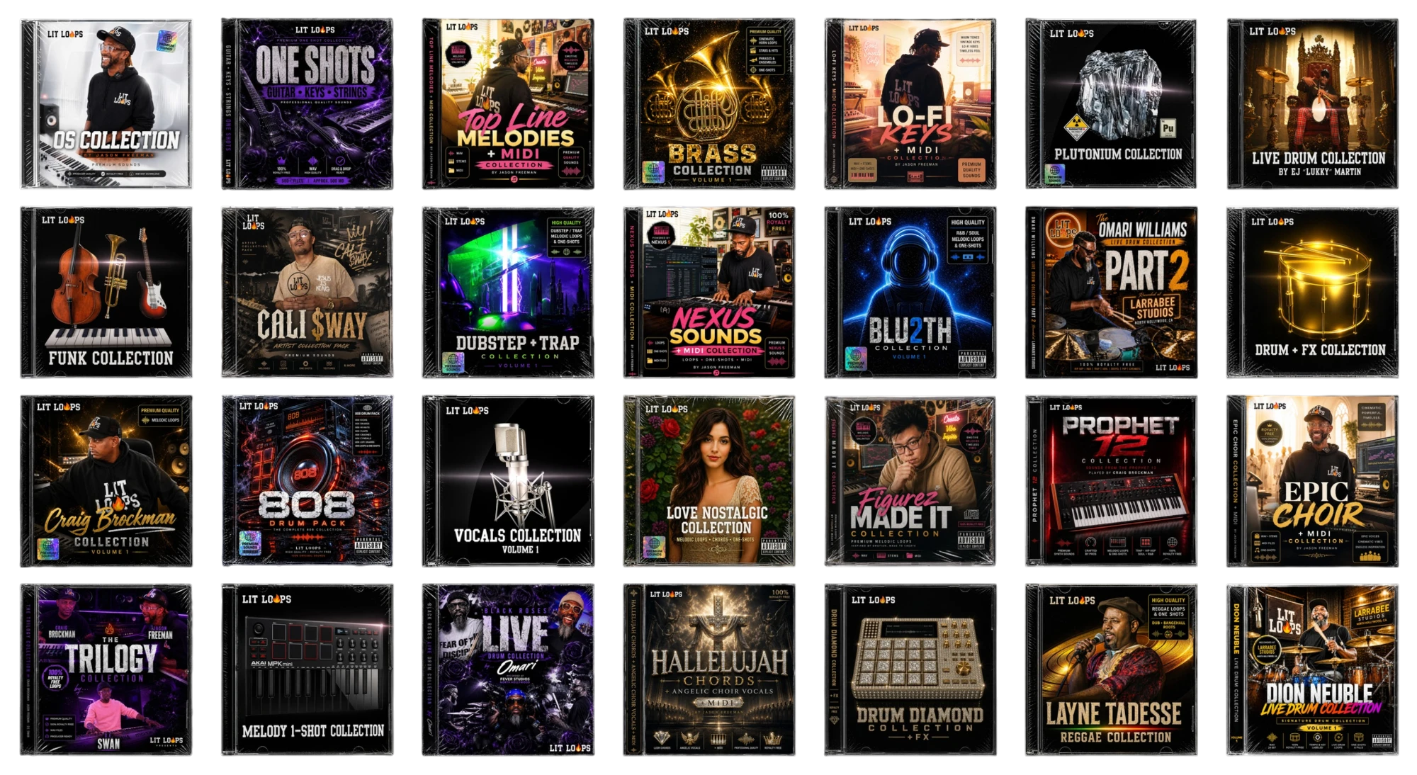 Bundle chart feature image
