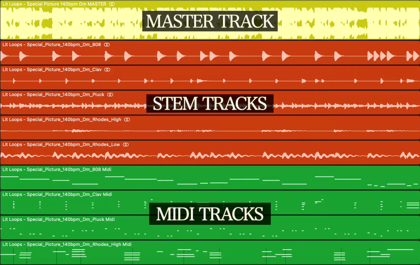 Stems